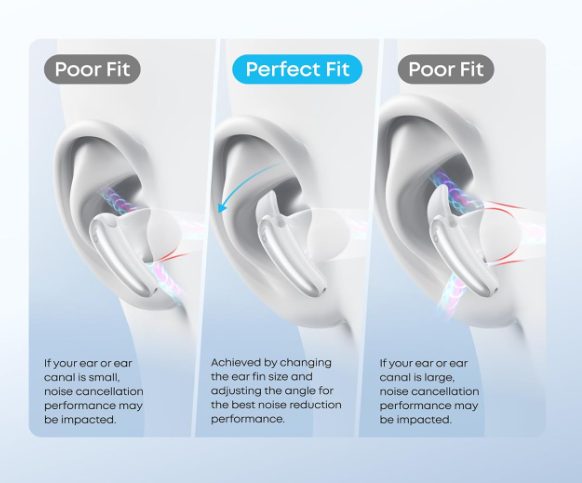 Soundcore Liberty Buds