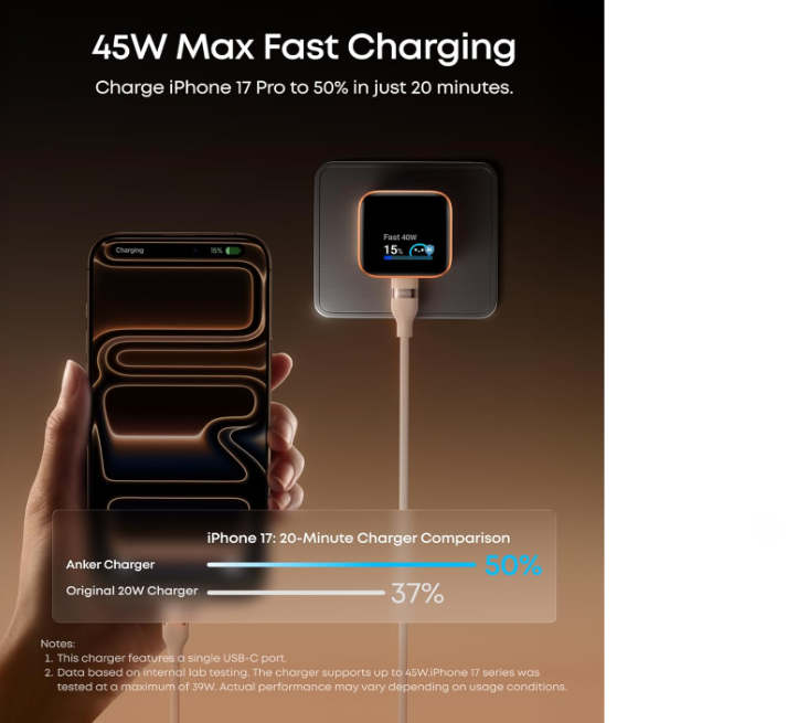 Anker Nano 45W USB-C Fast Charger