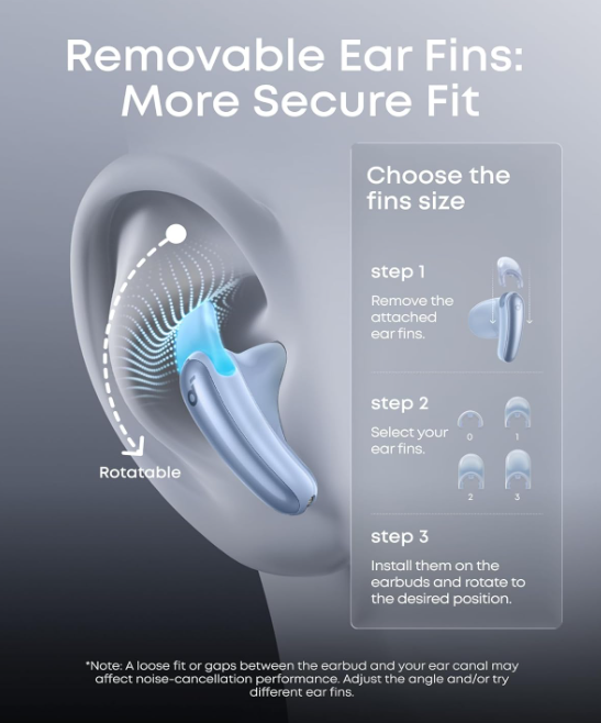 Soundcore Liberty Buds